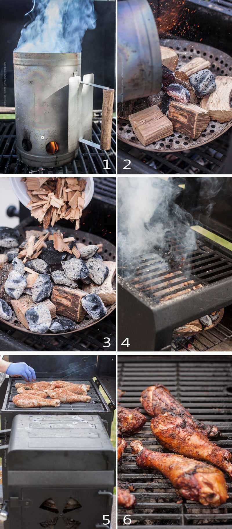 Steps to prepare a smoker for turkey legs and smoke them fair style.