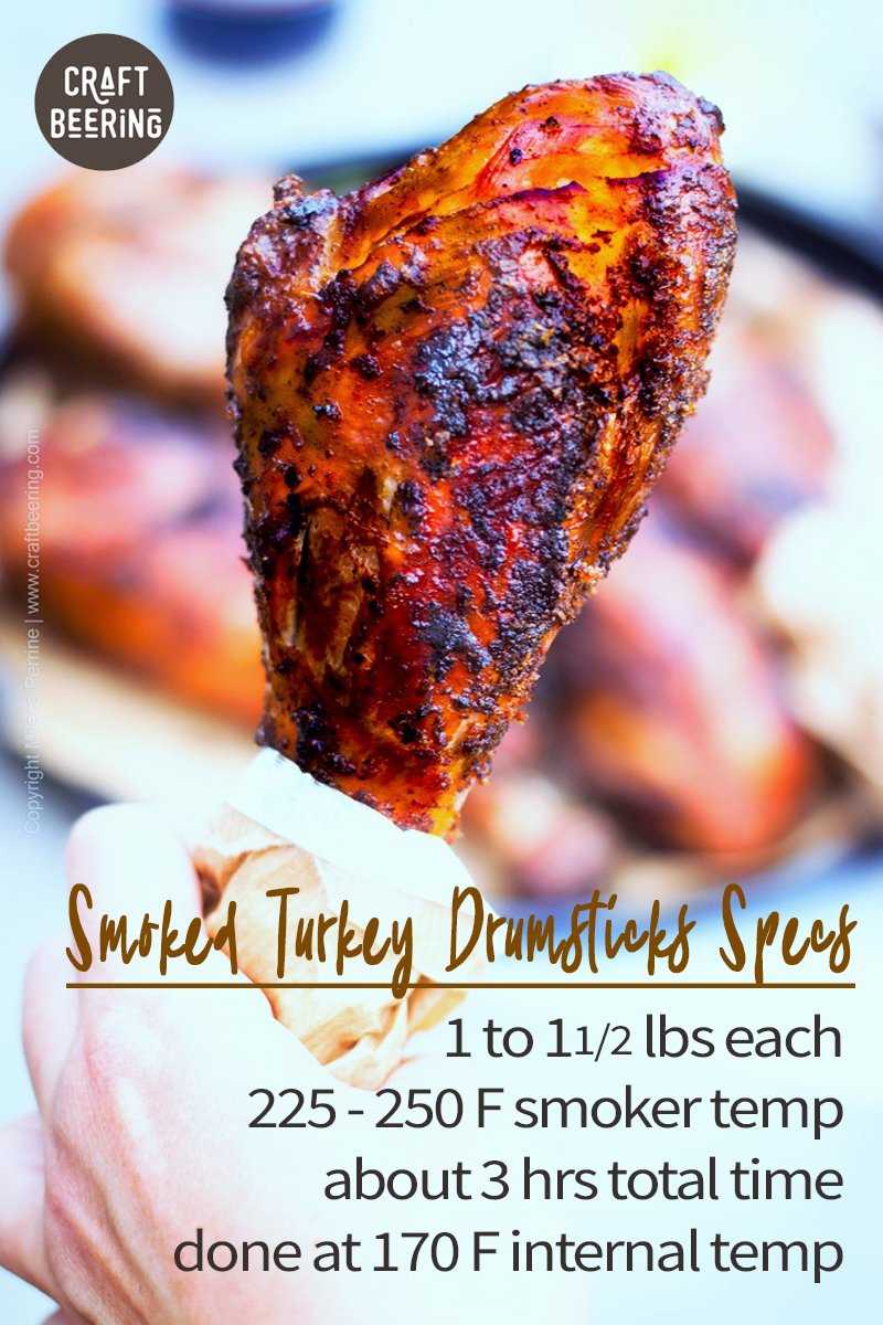 Smoked Turkey Drumsticks Specs