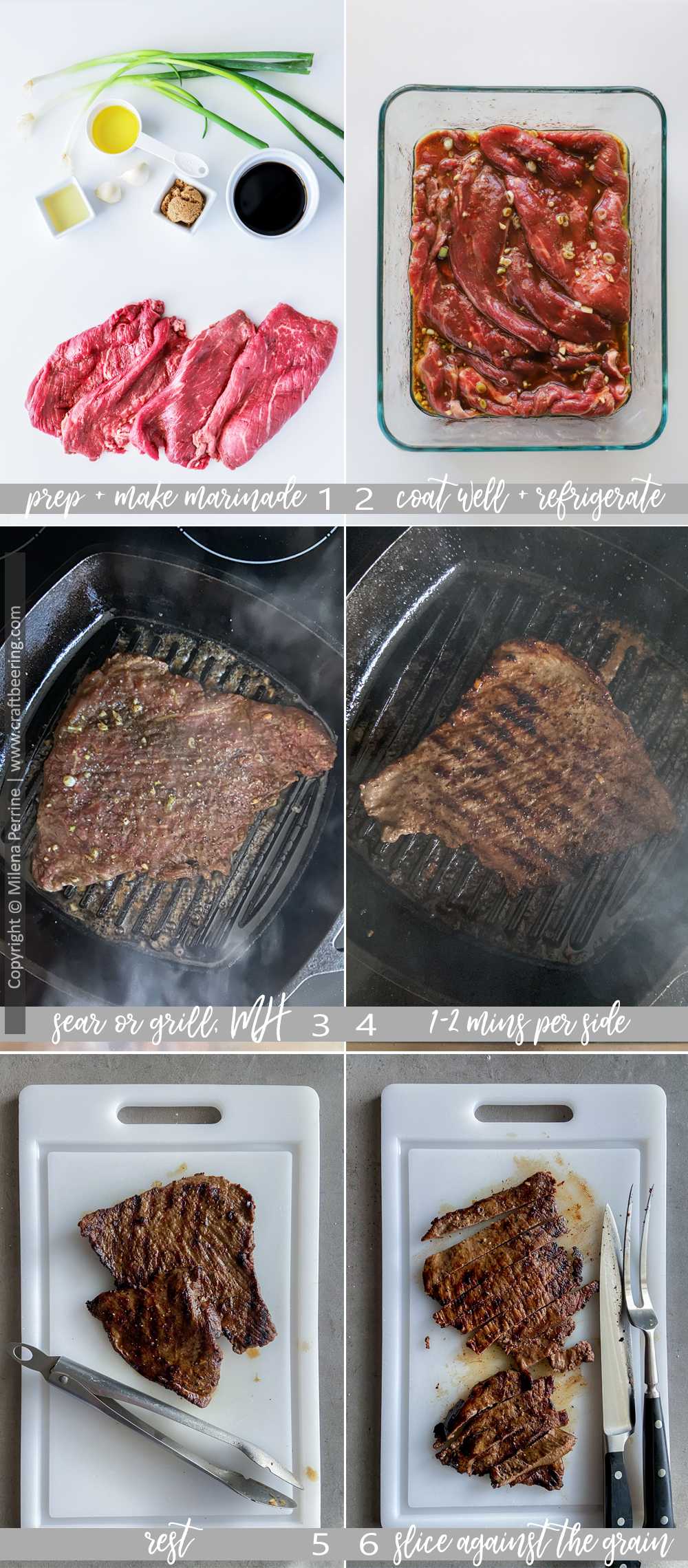 Step by step how to cook sirloin tip steak on the stove or grill.