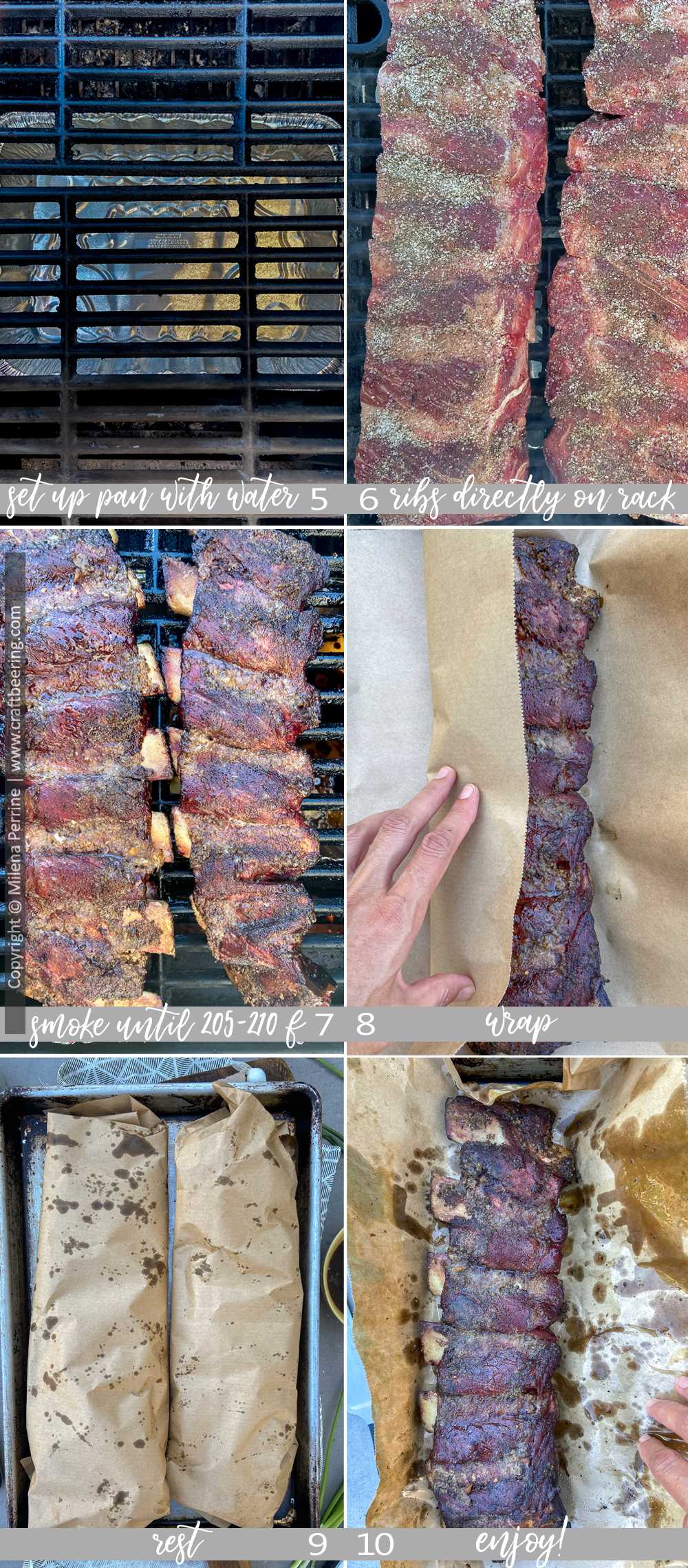 How long to smoke beef back ribs